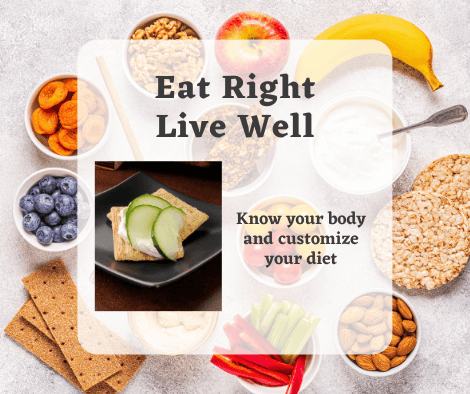 Eat Right Live Well